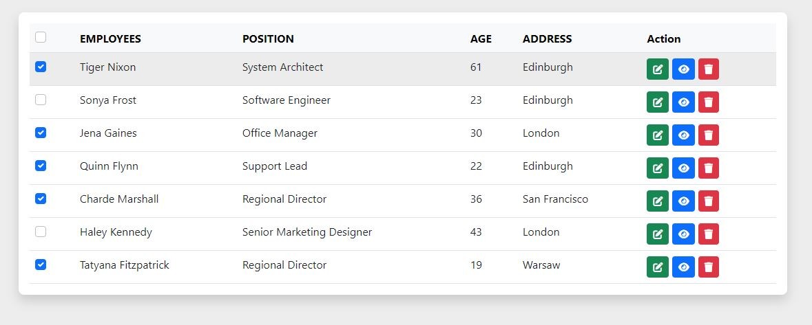 Bootstrap 5 Table Templates: Multiple Examples of Various Designs